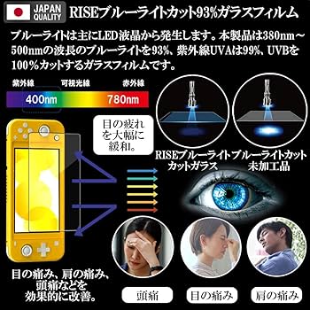 受取評価待ち‼️新品未使用‼️Switch ブルーライトカットガラスフィルム 画面 Nintendo Switch 任天堂スイッチ switch2 画面 保護 フィルム 目